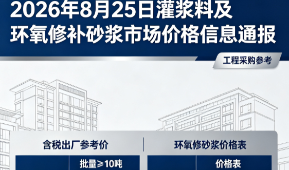 黄陵2026年8月25日灌浆料及环氧修补砂浆市场价格信息通报